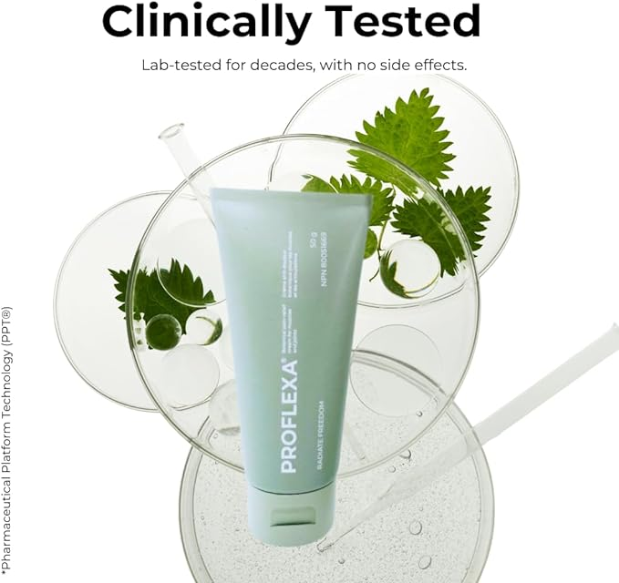 Proflexa® All Natural, Botanical, Pain-Relief Cream