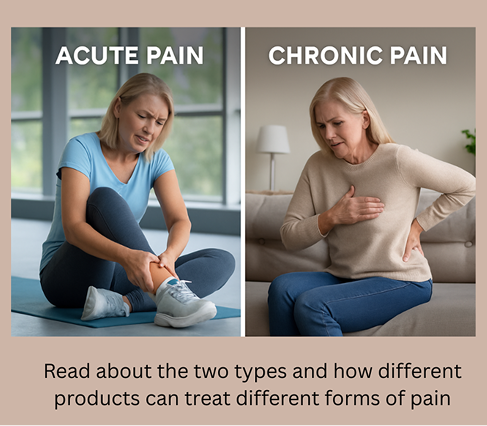 Chronic vs. Acute Pain: Differences and Treatments