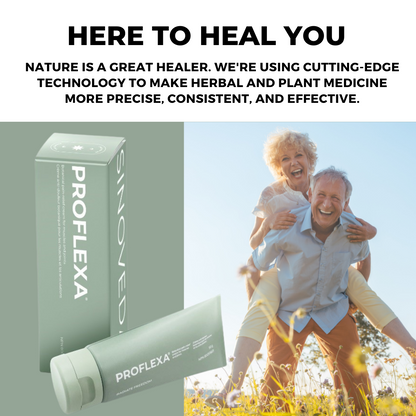 Proflexa® All Natural, Botanical, Pain-Relief Cream