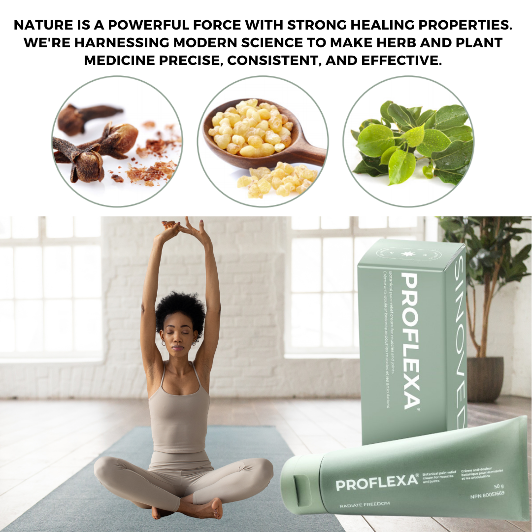 Proflexa® All Natural, Botanical, Pain-Relief Cream